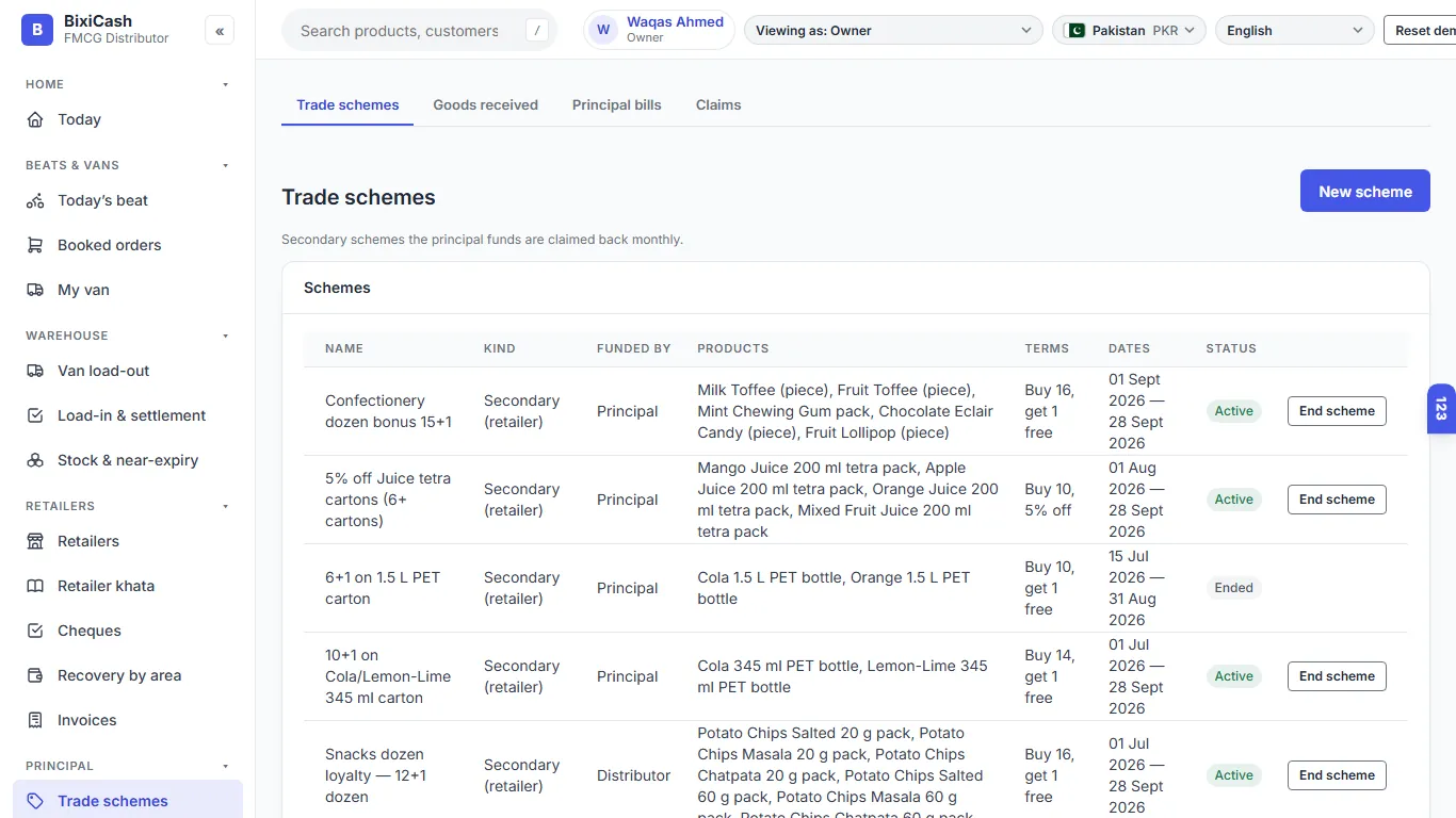 Trade schemes the principal funds