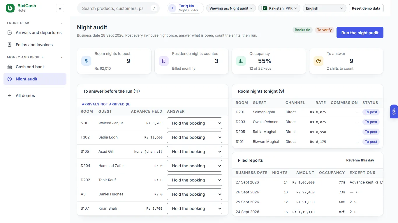 The night audit: each night posted once, open arrivals and shifts listed first
