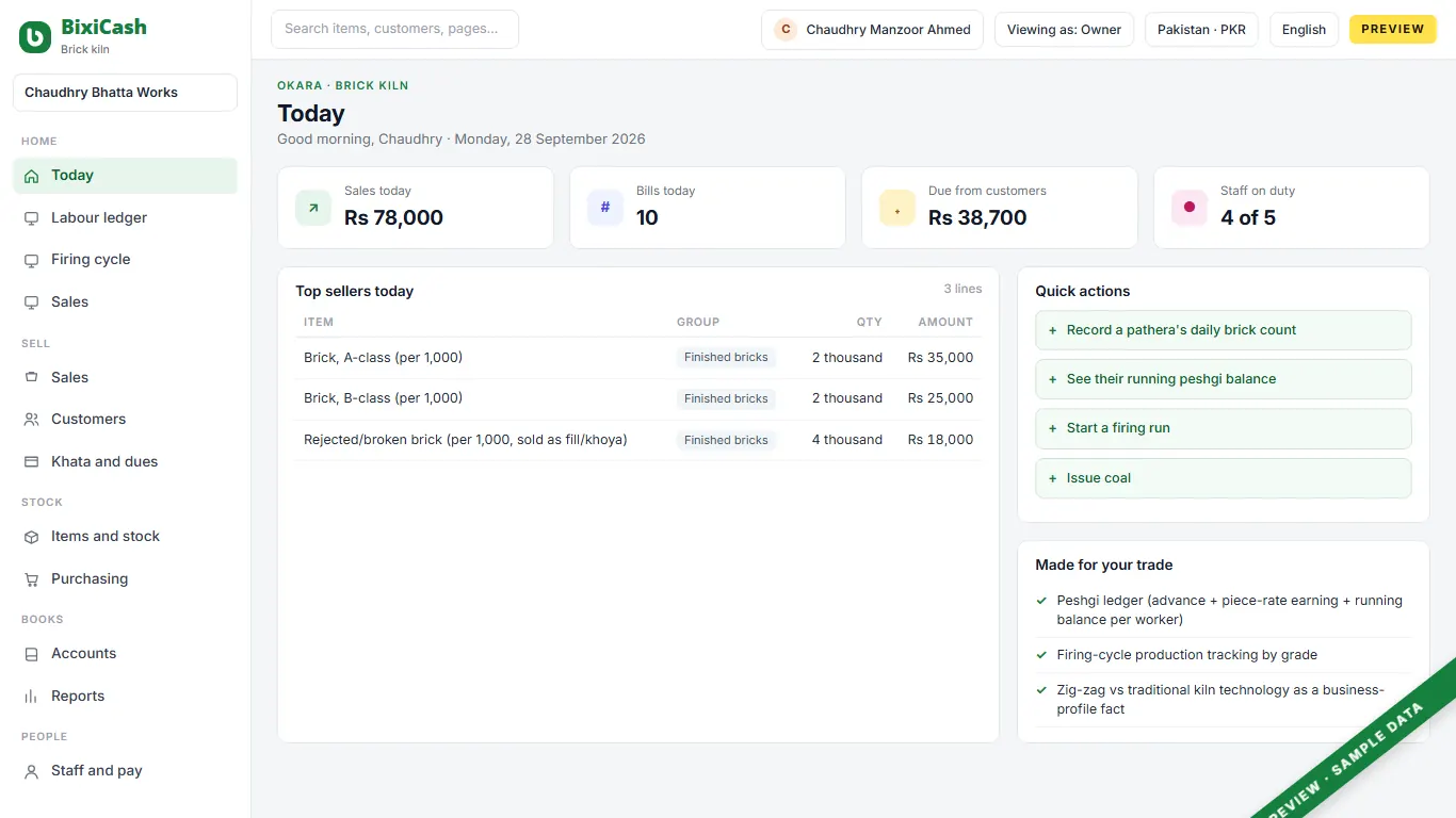 A preview of the brick kiln screen, with sample data