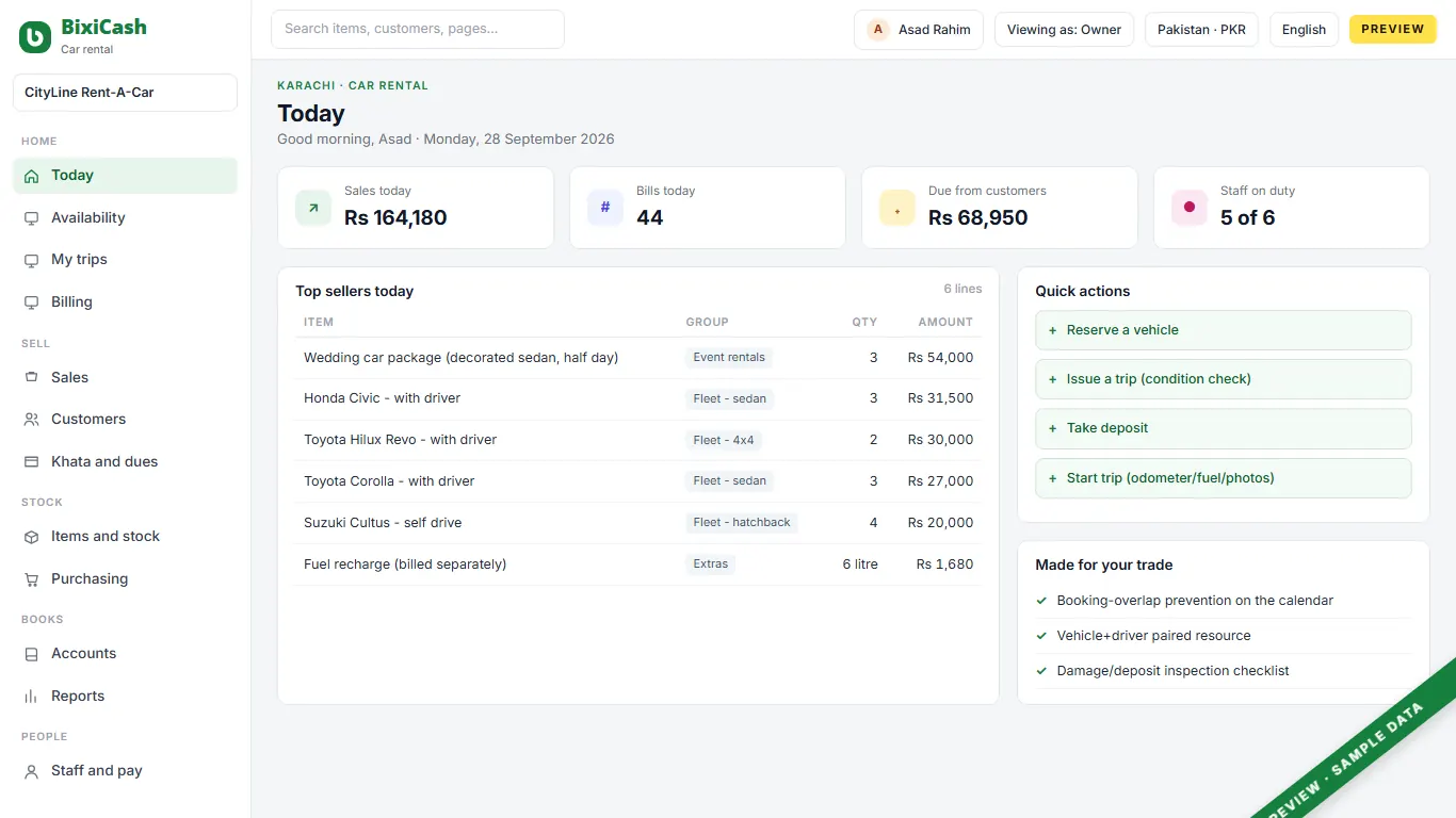 A preview of the car rental firm screen, with sample data