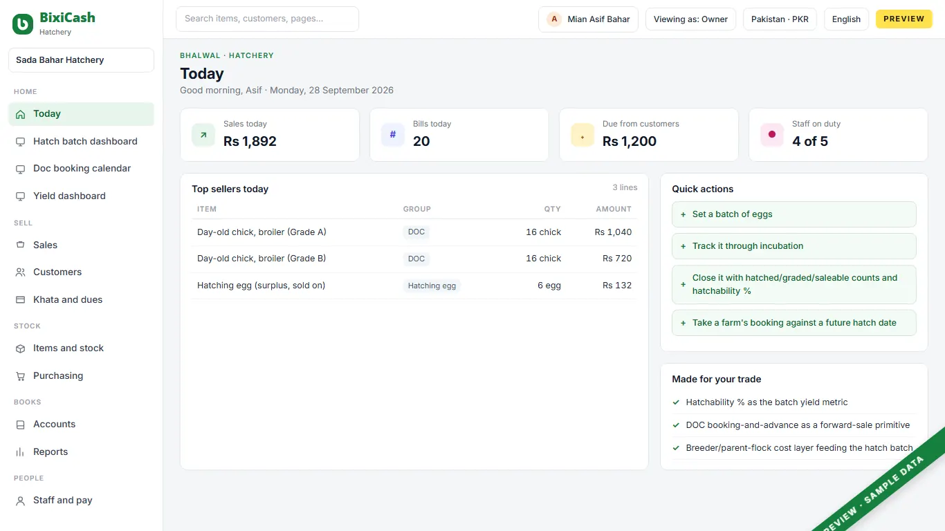 A preview of the hatchery screen, with sample data