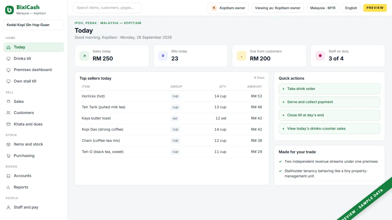 A preview of the kopitiam screen, with sample data
