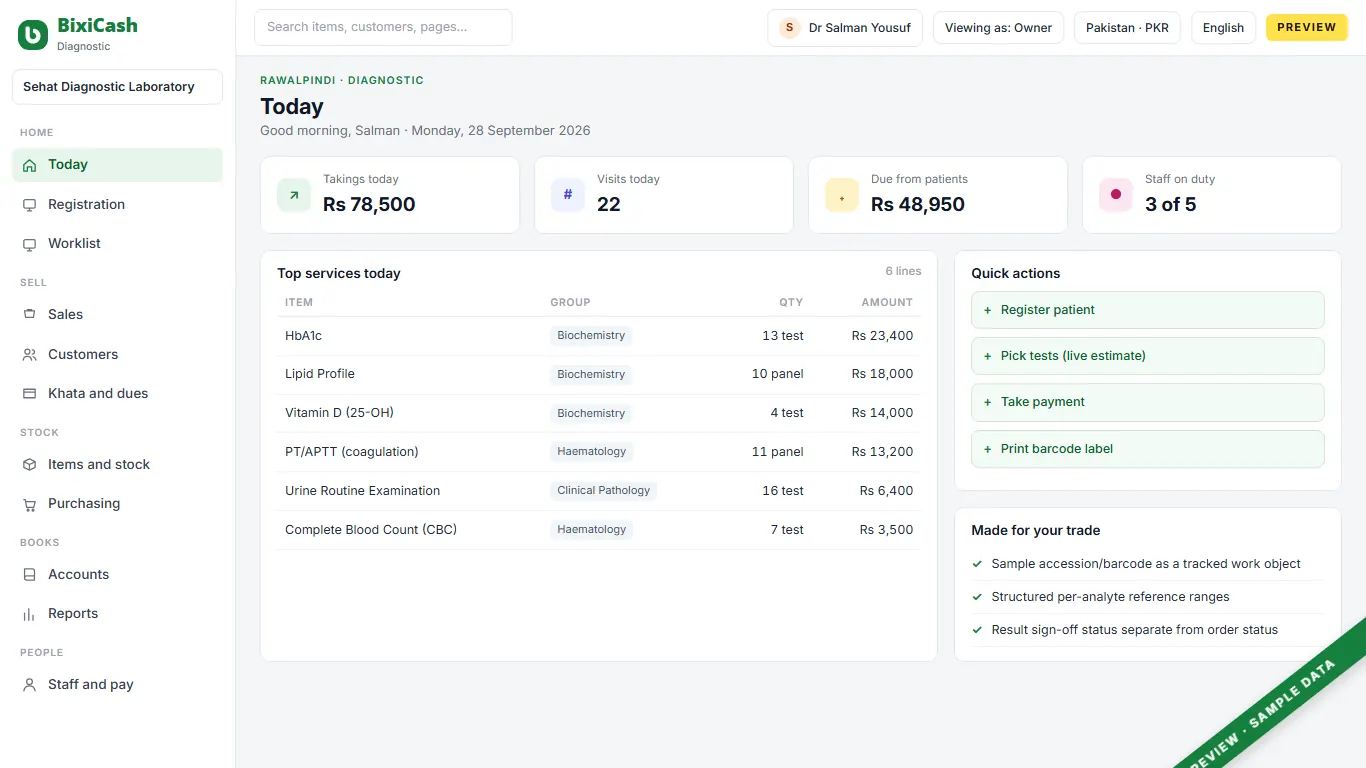 A preview of the diagnostic lab screen, with sample data