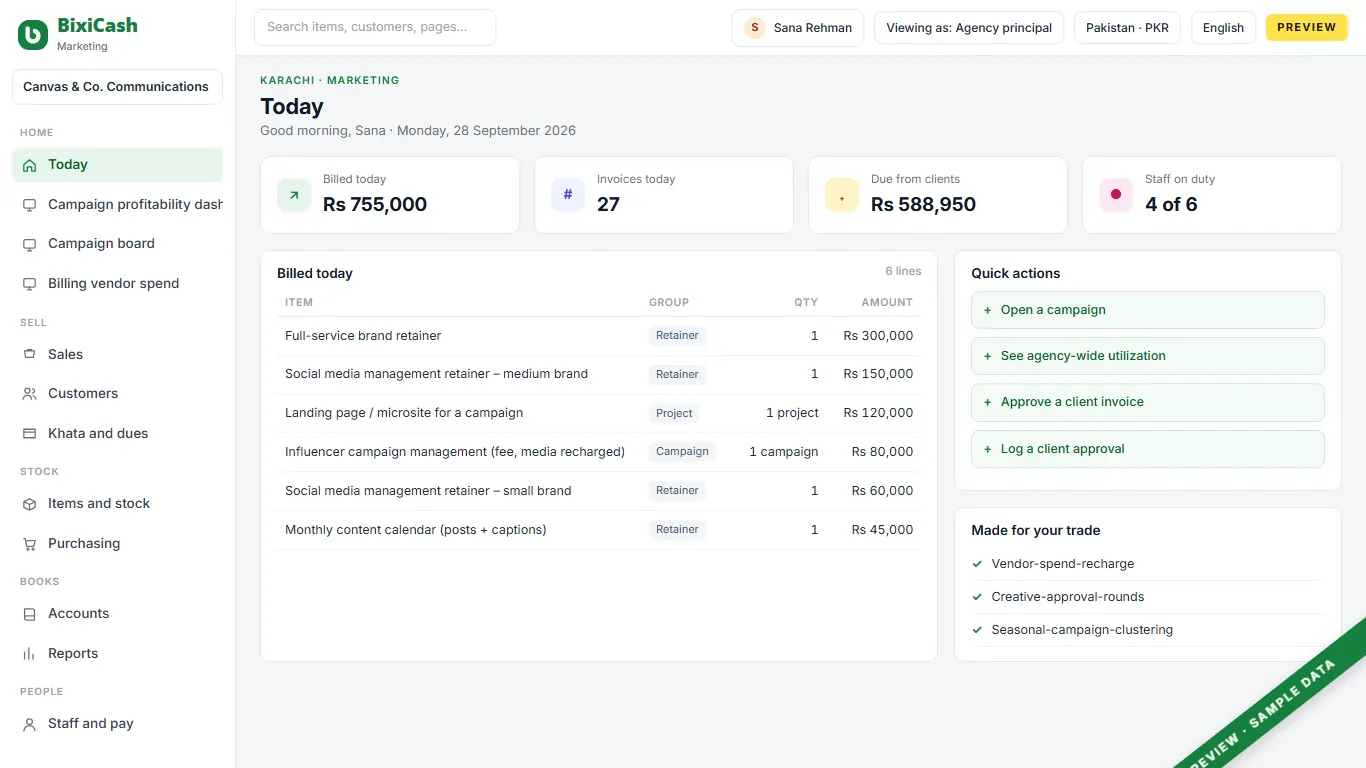 A preview of the marketing agency screen, with sample data