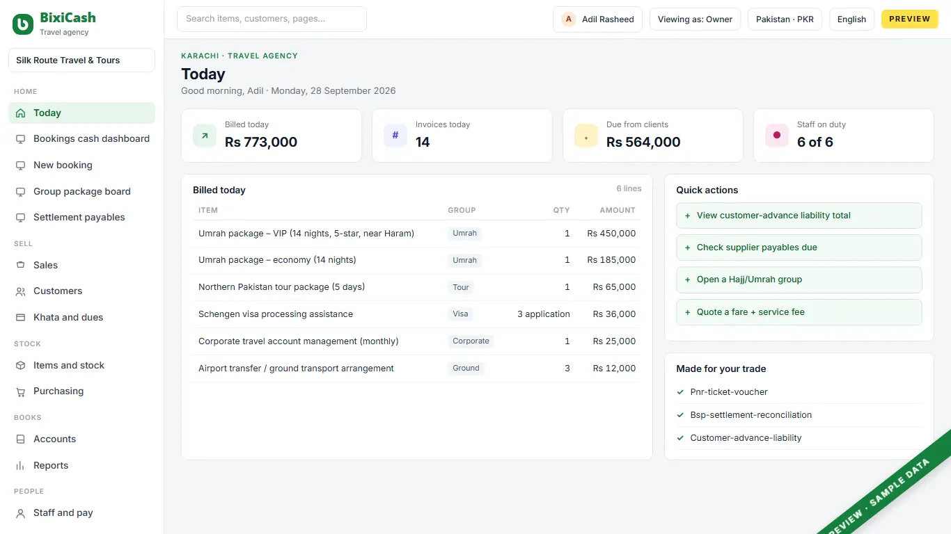 A preview of the travel agency screen, with sample data