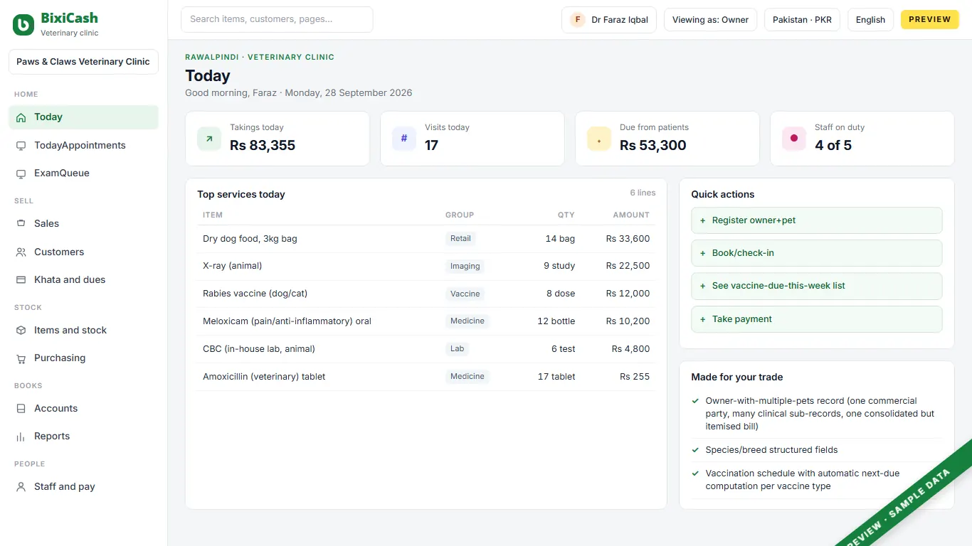 A preview of the vet clinic screen, with sample data