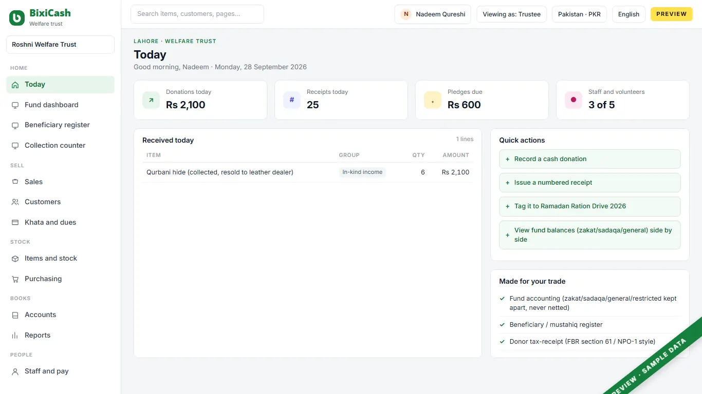 A preview of the welfare trust screen, with sample data