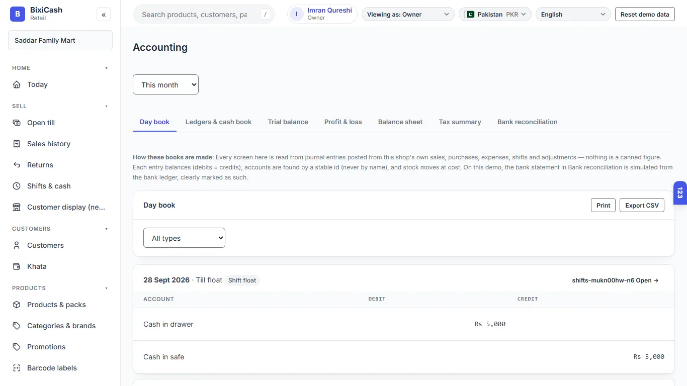 The accounts behind every sale